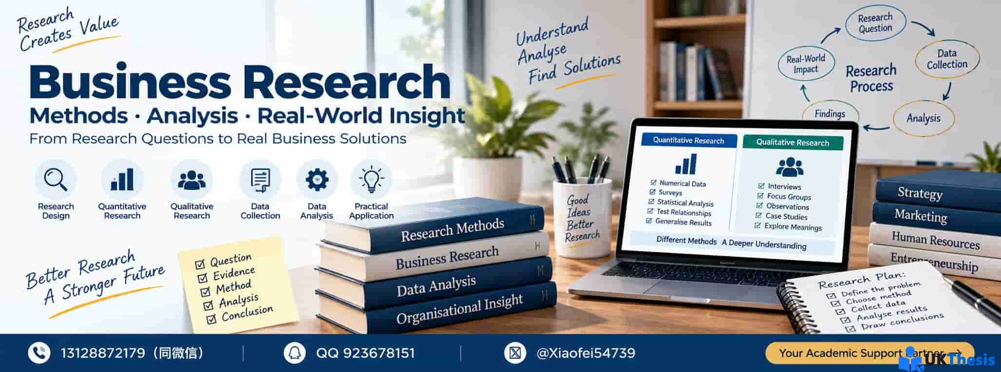Business Research Assignment范文：Research Methods、Quantitative与Qualitative研究方法