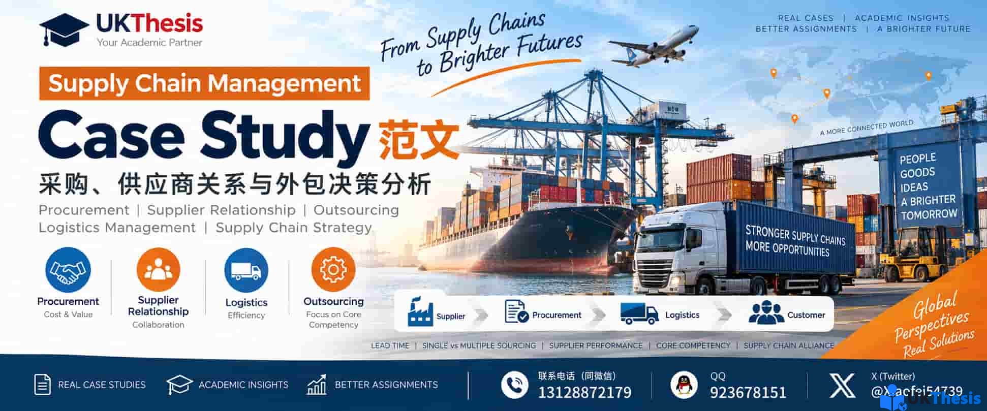 Supply Chain Management Case Study范文:采购、供应商关系、物流与Outsourcing分析 Supply Chain Management Case Study范文:采购、供应商关系、物流与Outsourcing分析