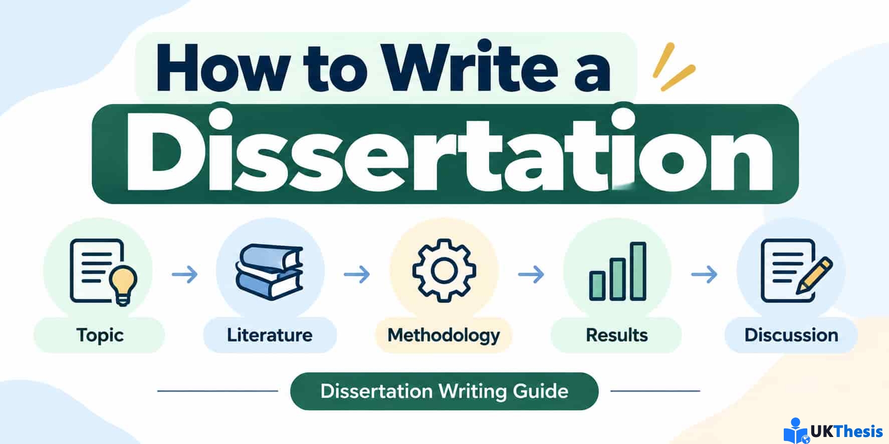毕业论文怎么写：Dissertation选题、Literature Review与Methodology写作指南