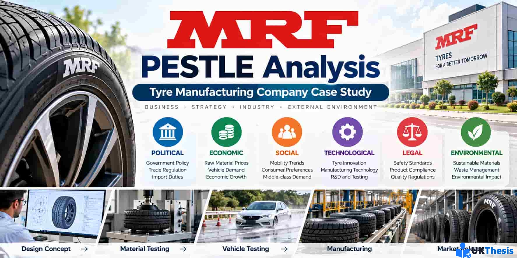 MRF PESTLE Analysis范文:Tyre Manufacturing Company Business Case Study MRF PESTLE Analysis范文:Tyre Manufacturing Company Business Case Study