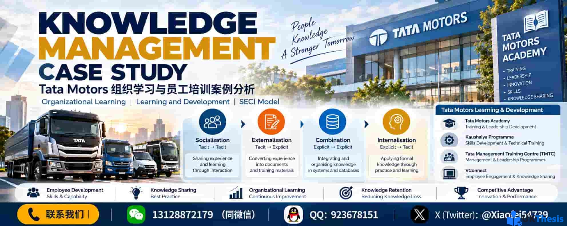 Tata Motors Knowledge Management Case Study范文:组织学习、员工培训与SECI Model案例分析 Tata Motors Knowledge Management Case Study范文:组织学习、员工培训与SECI Model案例分析