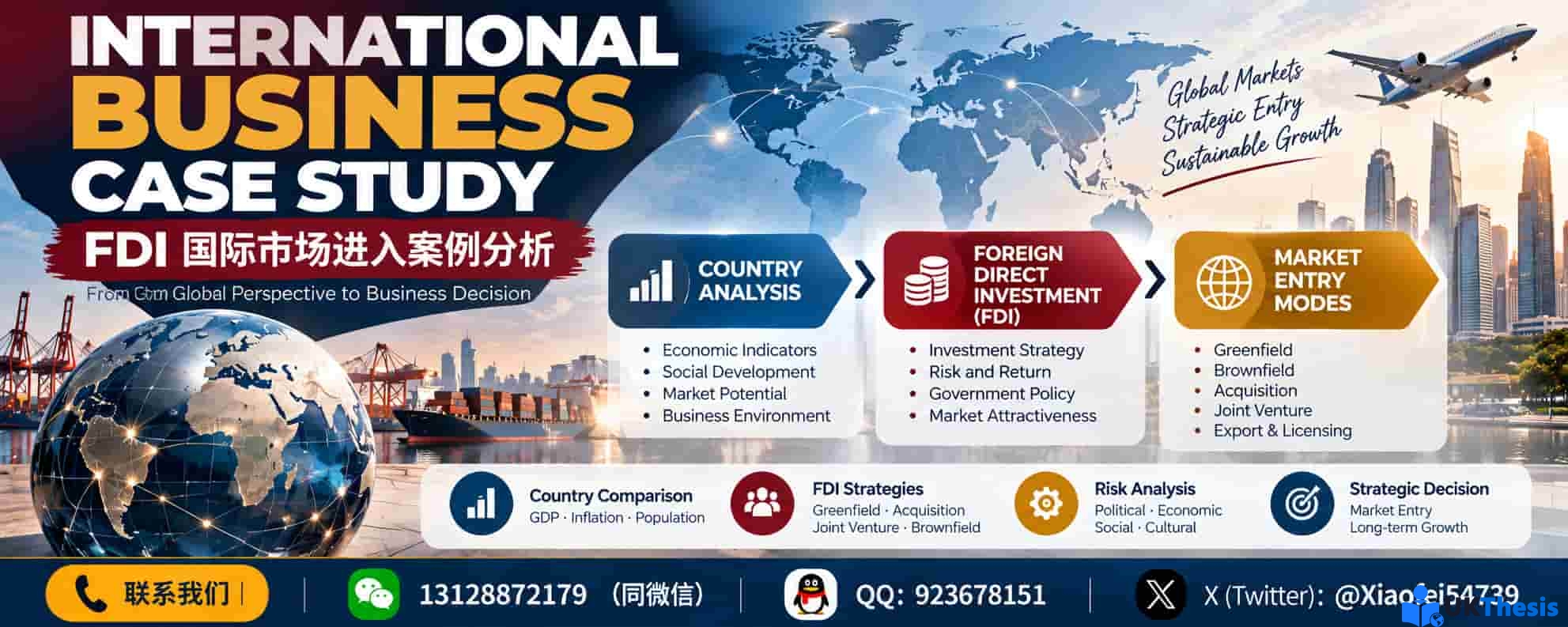 International Business Case Study范文:FDI、Greenfield、Acquisition与国际市场进入案例分析 International Business Case Study范文:FDI、Greenfield、Acquisition与国际市场进入案例分析