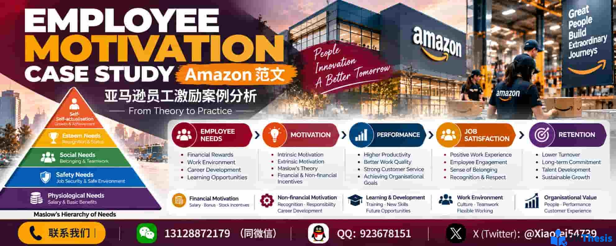 Amazon Employee Motivation Case Study范文:Maslow需求理论、员工激励与工作绩效案例分析 Amazon Employee Motivation Case Study范文:Maslow需求理论、员工激励与工作绩效案例分析