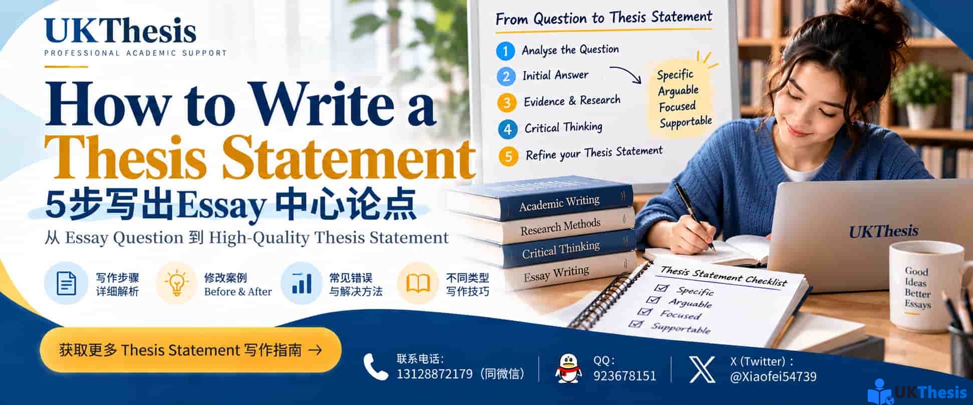 Thesis Statement怎么写:从Essay Question到中心论点的5步写作方法 (1) Thesis Statement怎么写:从Essay Question到中心论点的5步写作方法 (1)