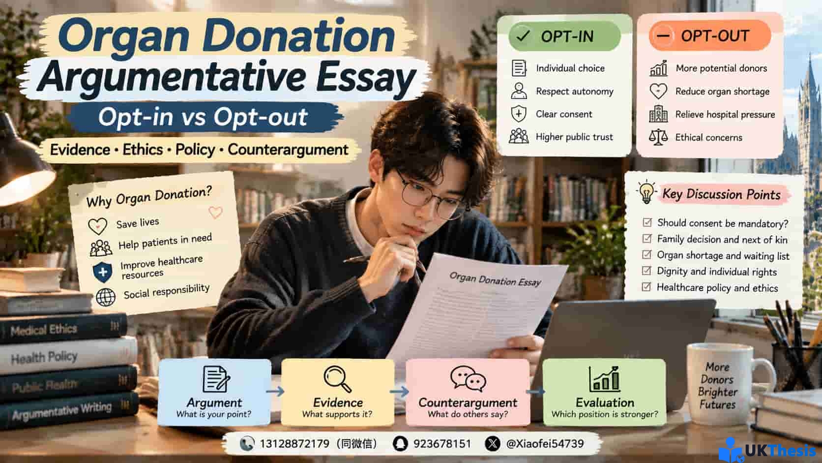 Organ Donation Argumentative Essay器官捐献正反观点范文