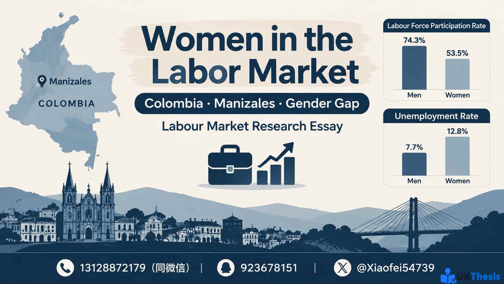 Women in the Labor Market哥伦比亚女性就业与Gender Gap研究Essay