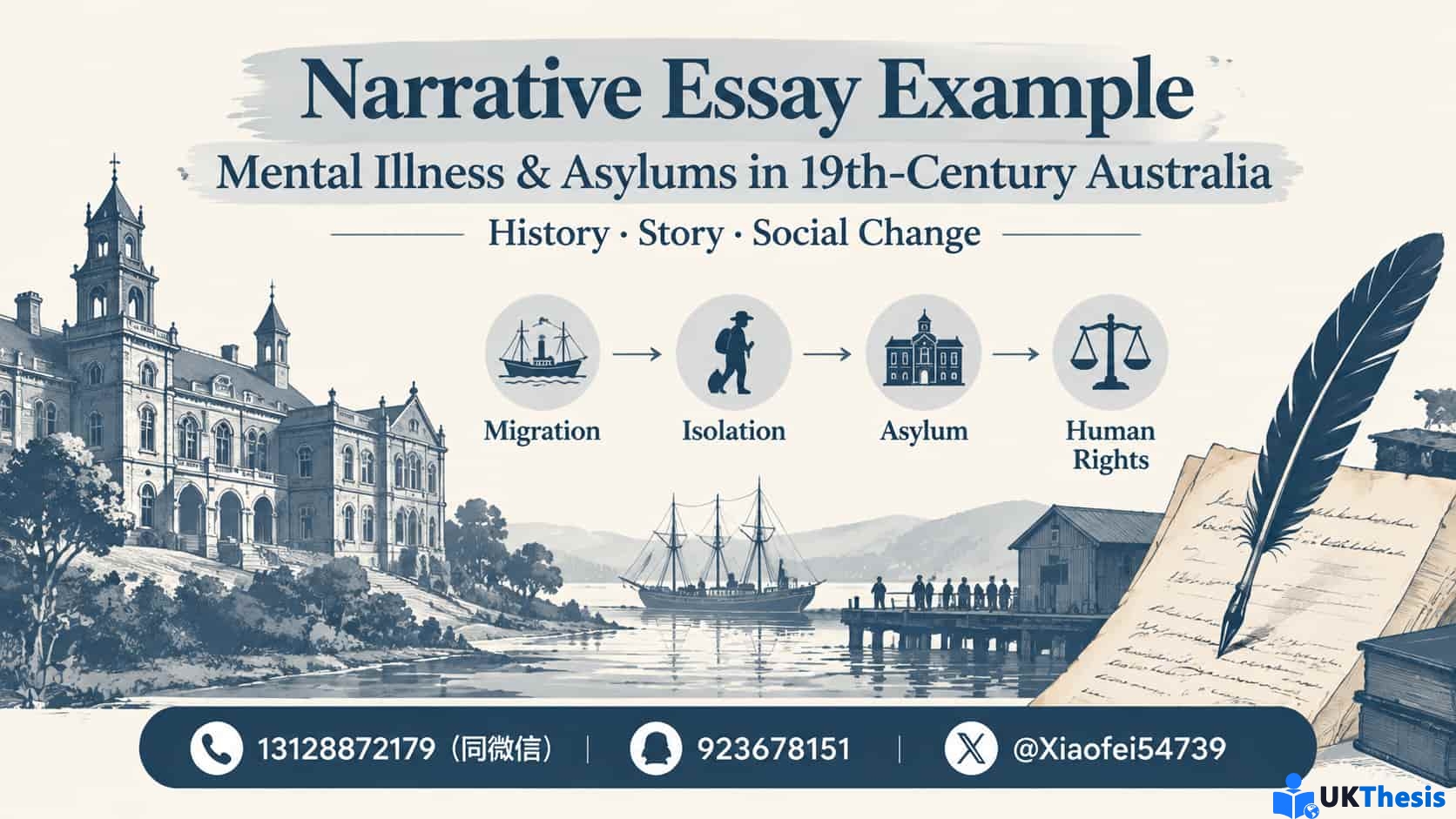 Narrative Essay Example关于19世纪澳大利亚Mental Illness与精神病院历史范文 Narrative Essay Example关于19世纪澳大利亚Mental Illness与精神病院历史范文