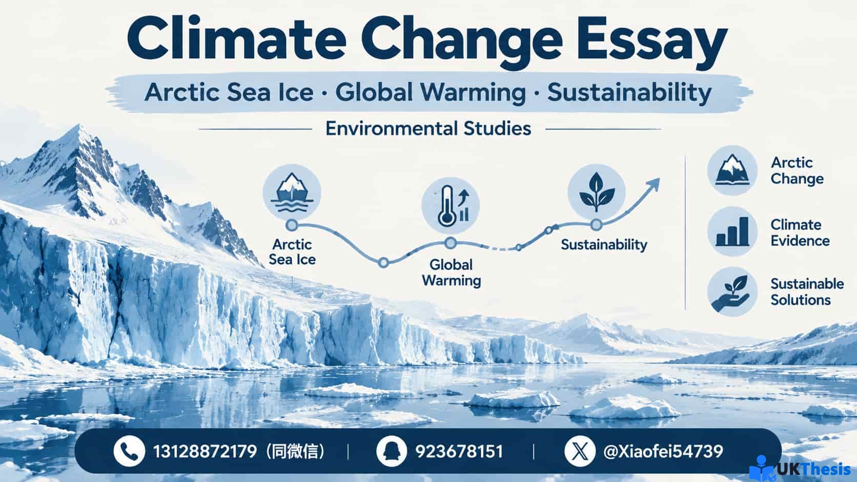 Climate Change Essay关于Arctic Sea Ice全球变暖与Sustainability环境论文范文
