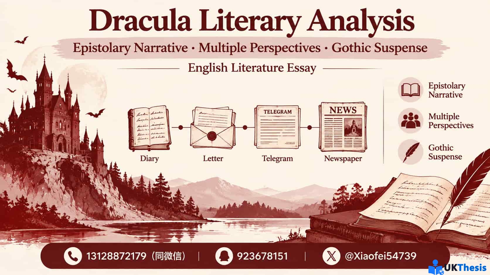Dracula Literary Analysis Essay关于Epistolary Narrative与Gothic叙事分析范文 Dracula Literary Analysis Essay关于Epistolary Narrative与Gothic叙事分析范文