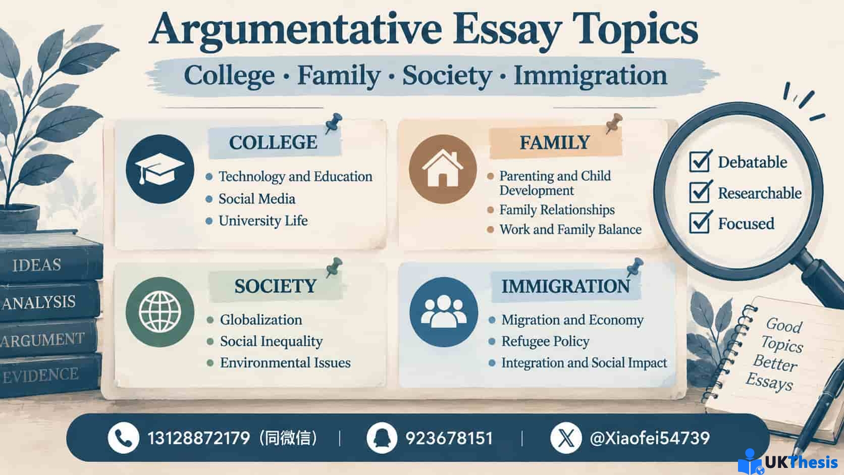 Argumentative Essay Topics关于College Family Society与Immigration议论文选题推荐 Argumentative Essay Topics关于College Family Society与Immigration议论文选题推荐
