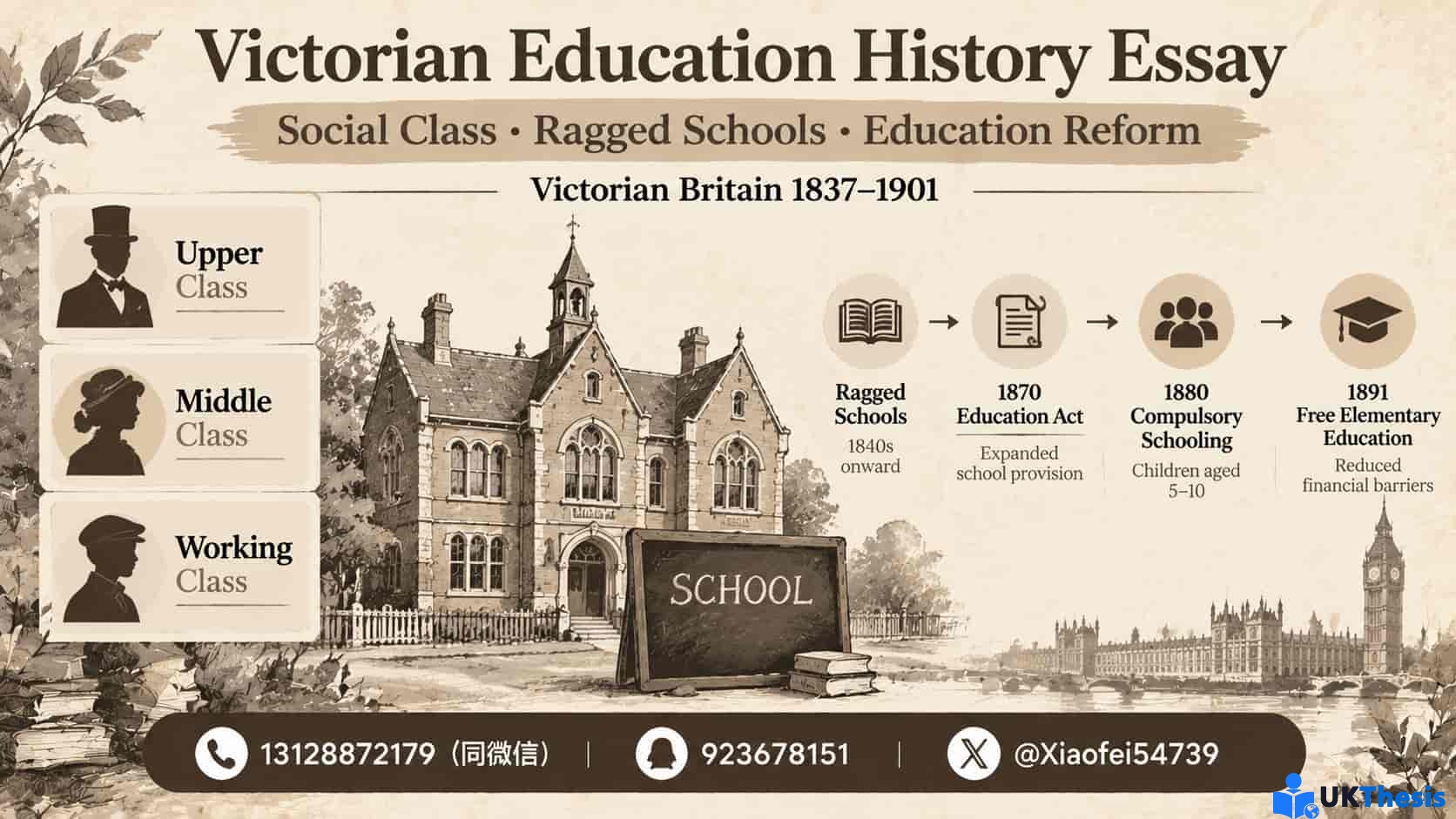 History Essay Example关于Victorian Education Social Class与英国教育改革分析 History Essay Example关于Victorian Education Social Class与英国教育改革分析